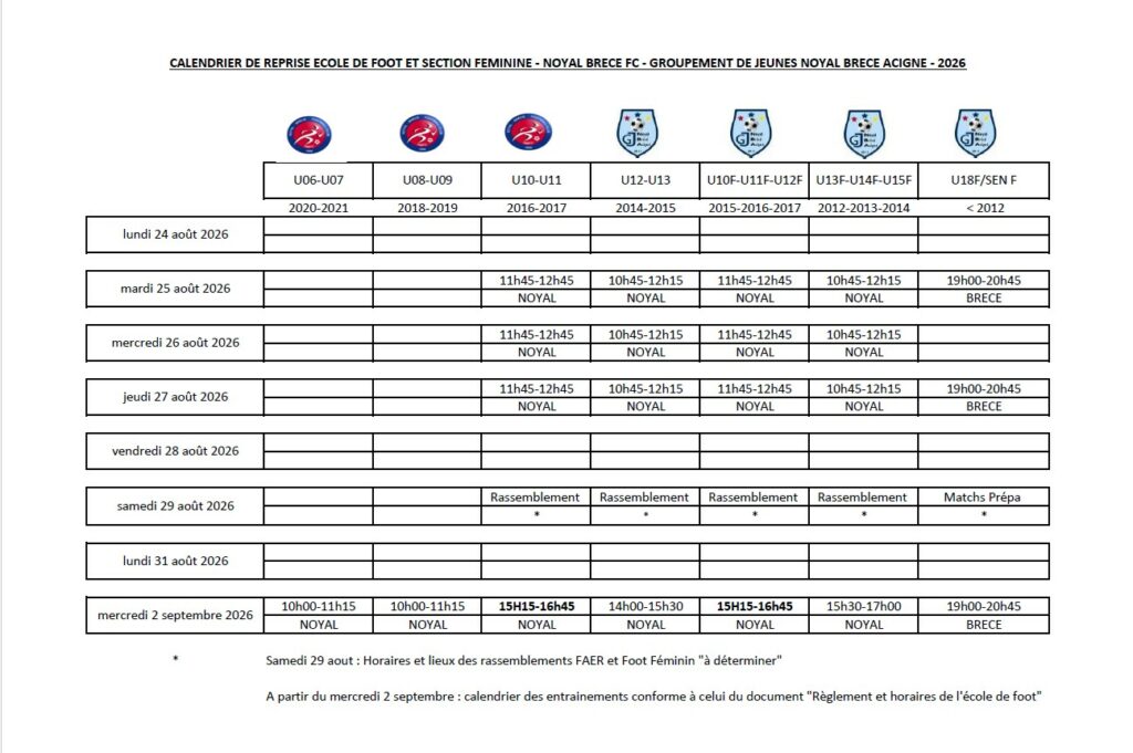 calendrier reprise catégories U6 à U13 et Féminines NBFC et GJ 2026-2027